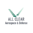 Aviation job opportunities with Airborne Technologies