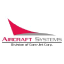 Aviation job opportunities with Aircraft Systems