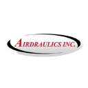 Aviation job opportunities with Airdraulics