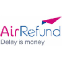 AirRefund
