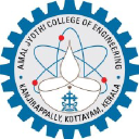 Amal Jyothi College of Engineering Pvt Ltd-Kottayam