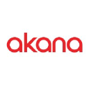 Akana Platform