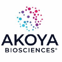 Akoya Biosciences Inc Logo