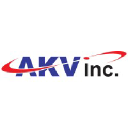 Aviation job opportunities with Akv
