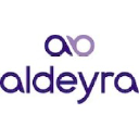 Aldeyra Therapeutics, Inc. Logo