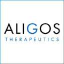 Aligos Therapeutics Inc Logo