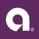 Ally Financial Interview Questions