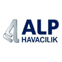 Aviation job opportunities with Alp Aviation