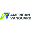 American Vanguard Corporation Logo