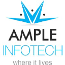 Ample Infotech Pvt Ltd