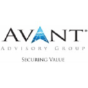 Analysis Team logo