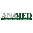 Anamed logo