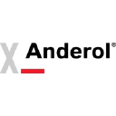 Aviation job opportunities with Anderol