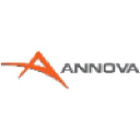 ANNOVA Systems logo