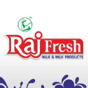Anuj Dairy Pvt Ltd