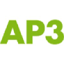 Third Swedish National Pension Fund (AP3)