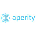 Aperity logo