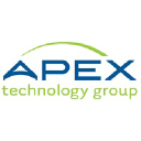 Apex Technology Group Data Engineer Salary
