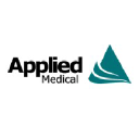 Applied Medical Resources Stock