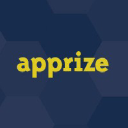 Apprize Technology logo