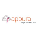 Appura Cloud logo
