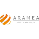 Aramea Rendite Plus - A EUR DIS Logo