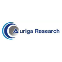 Auriga Research Private Limited