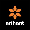 Arihant Publications India Limited