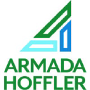 Armada Hoffler Properties, Inc. Logo