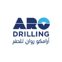ARO Drilling logo