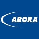 Aviation job opportunities with Arora Engineers