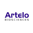 Artelo Biosciences Inc Logo