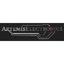 Aviation job opportunities with Artemis Electronics