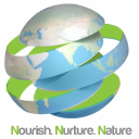 Aruna Green Ventures Pvt Ltd