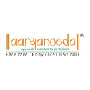 Aryanveda Cosmeceuticals Pvt Ltd