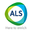 Ashish Life Science Pvt Limited