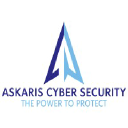Askaris Information Technology logo
