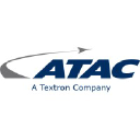 Aviation job opportunities with Airborne Tactical Advantage