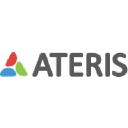 ATERIS SA logo