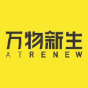 AiHuiShou International Co Ltd - ADR Logo