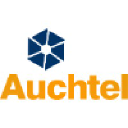 Auchtel Products Ltd.