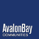 AvalonBay Communities Inc