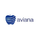Aviana Global Technologies logo