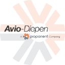 Aviation job opportunities with Avio Diepen Bv