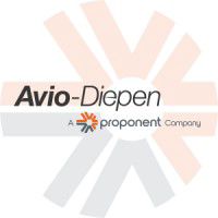 Aviation job opportunities with Avio Diepen Bv