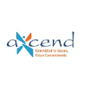 Axcend Automation & Software Solutions Pvt Ltd