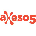 Axeso5