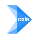 axle Video logo