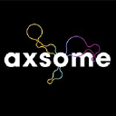Axsome Therapeutics, Inc. Logo