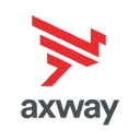 Axway Amplify API Management Platform